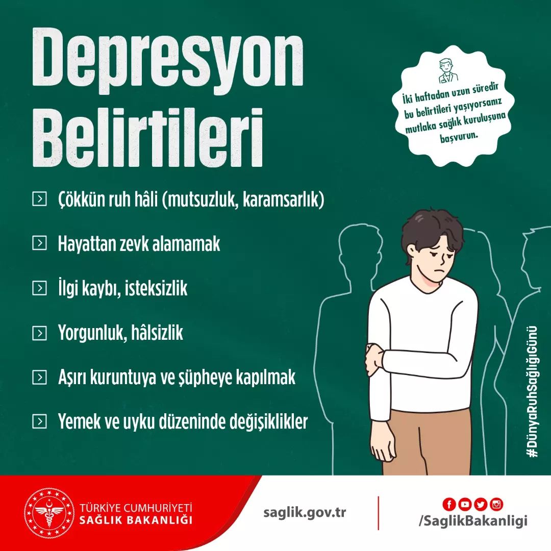 Depresyon Belirtileri